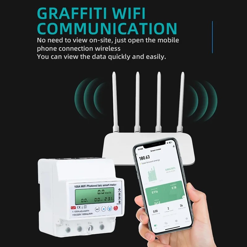 Contatore Fotovoltaico Smart W - Renewable Energy House recensione e prezzo