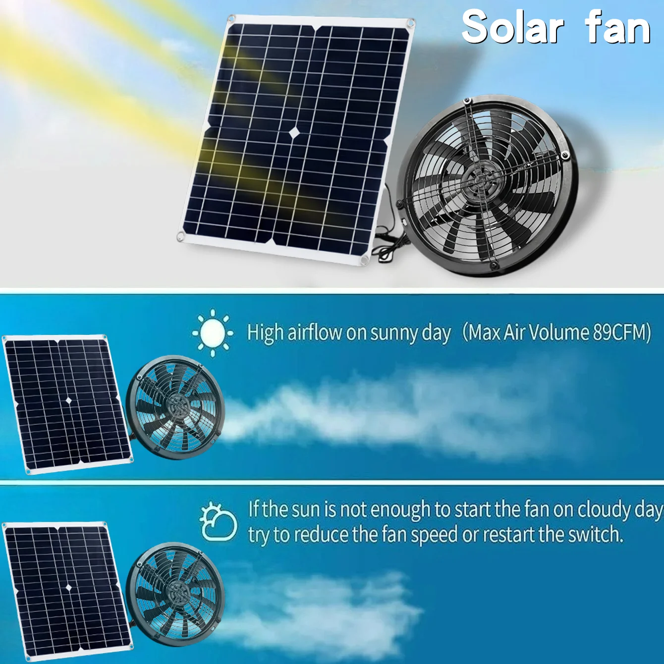 NUOVO Kit Ventilatore Solare d - Renewable Energy House recensione e prezzo