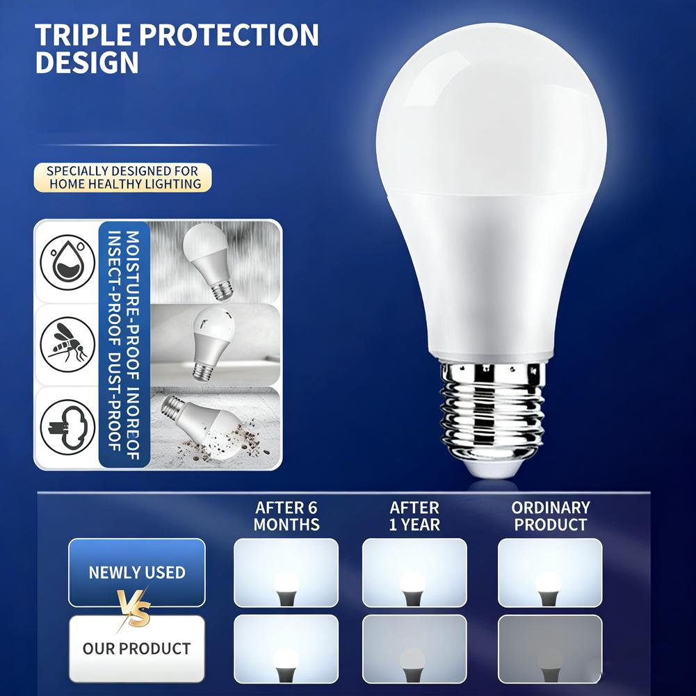 Lampadina LED E27 da 3/7/12/25 - Renewable Energy House recensione e prezzo