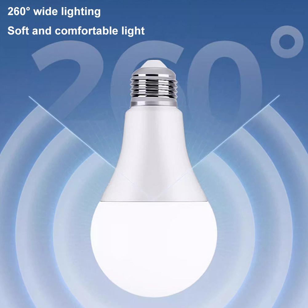 Lampadina LED E27 da 3/7/12/25 - Renewable Energy House recensione e prezzo